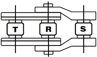 TRANSMISSION AND ROLLER 